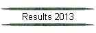 Results 2013